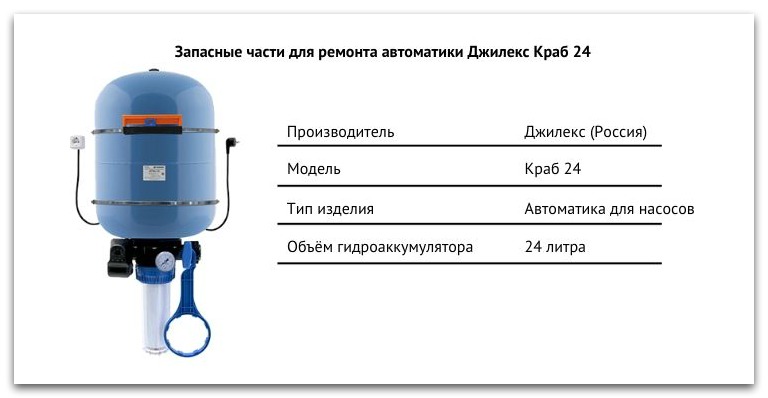 Купить запчасти Джилекс КРАБ 24 в Чебаркуле