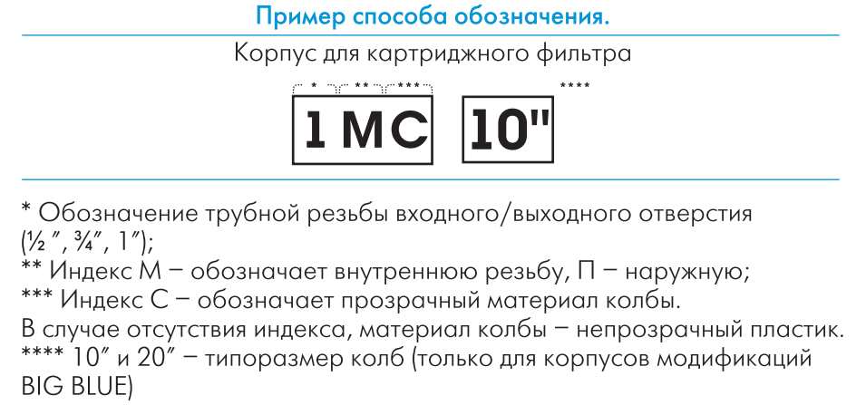 Обозначение корпуса для картриджного фильтра Купить Корпус для картриджного фильтра Джилекс в Чебаркуле