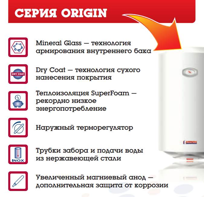 Водонагреватель Garanterm Origin купить в Челябинске