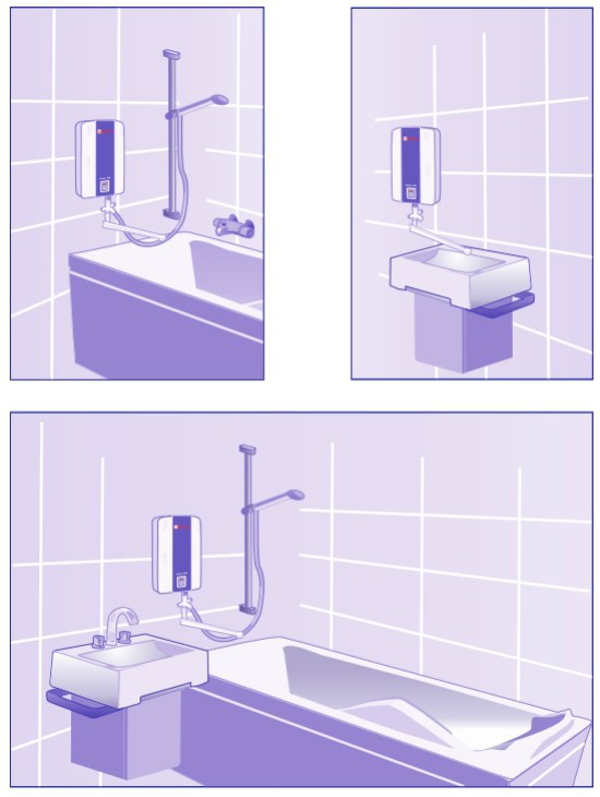 Thermex Stream 350 chrome купить
